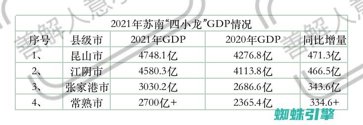 民生用品指哪些东西 (民生用品指哪些物品)