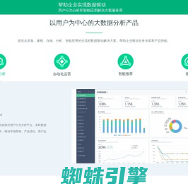 真准网数据 | 大数据用户行为分析产品