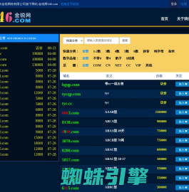 金锐网346.com是广州市金锐网络旗下专注于优质拼音、数字、短杂域名交易