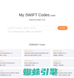 全球银行SWIFT Codes& BIC Codes专业数据库