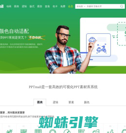 PPT素材库—PPTmall,让PPT制作更轻而易举。