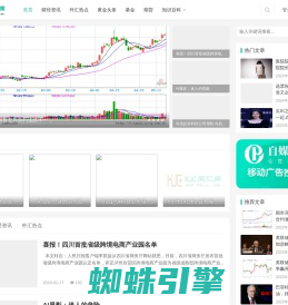 专业财经新闻资讯平台-KJC闻汇网