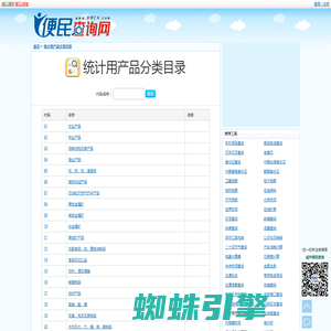 统计用产品分类目录