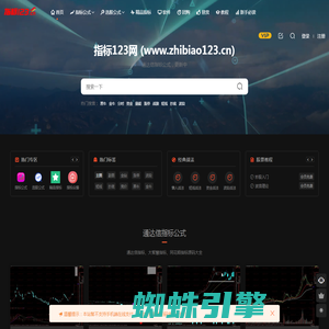 指标123网_好通达信指标公式都在指标123网