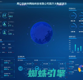 周口市铭华网络科技有限公司医疗大数据演示